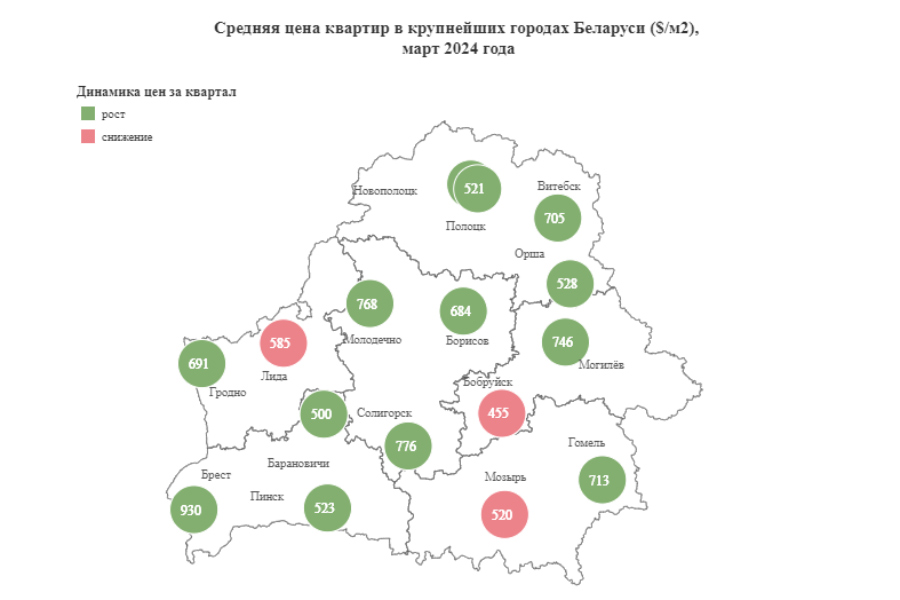 infografika 290424