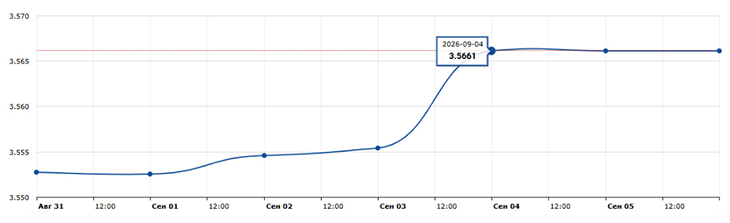 grafik 080926 02