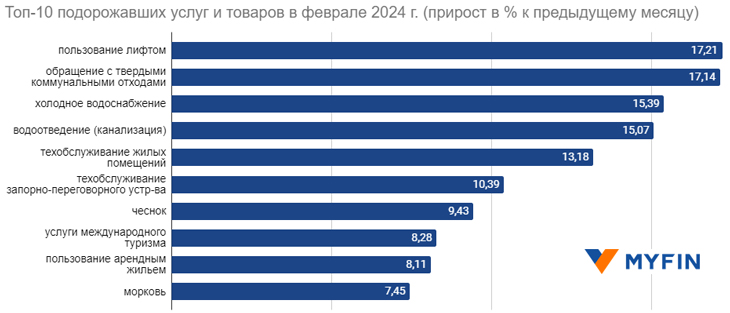 statistika 0224
