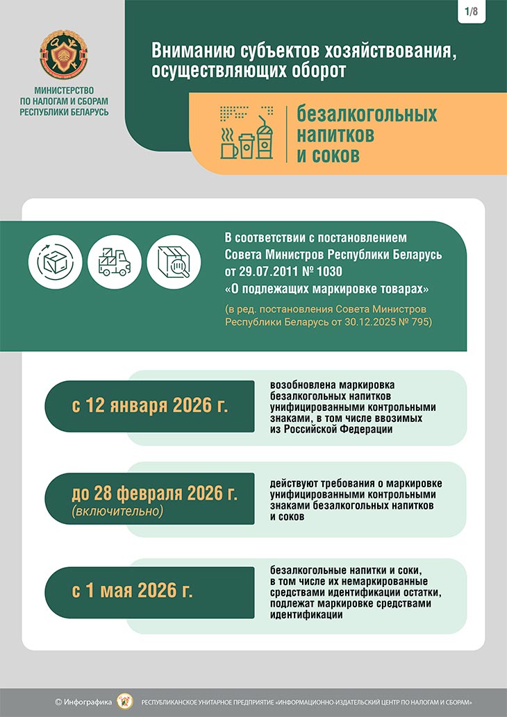 C 1 октября маркировка некоторых товаров средствами идентификации белорусского образца обязательна: кому стоит подготовиться заранее