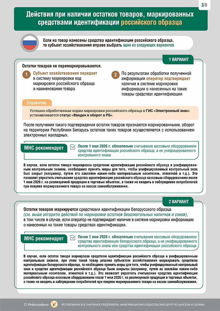 C 1 октября маркировка некоторых товаров средствами идентификации белорусского образца обязательна: кому стоит подготовиться заранее