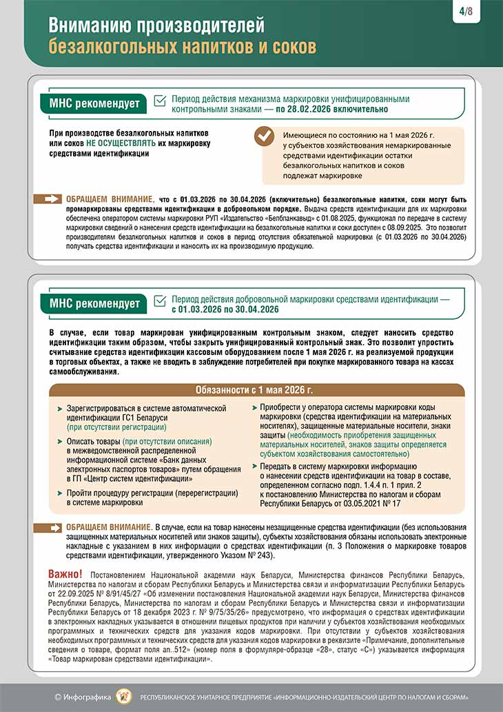 C 1 октября маркировка некоторых товаров средствами идентификации белорусского образца обязательна: кому стоит подготовиться заранее