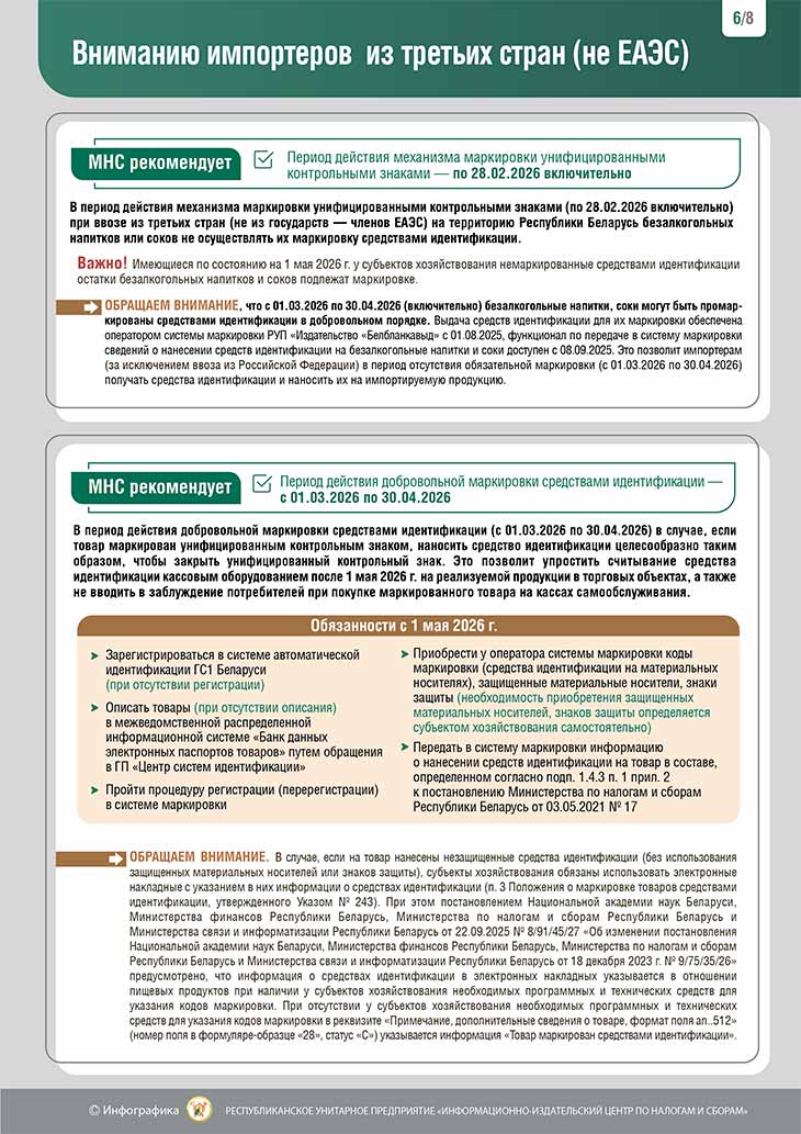 C 1 октября маркировка некоторых товаров средствами идентификации белорусского образца обязательна: кому стоит подготовиться заранее