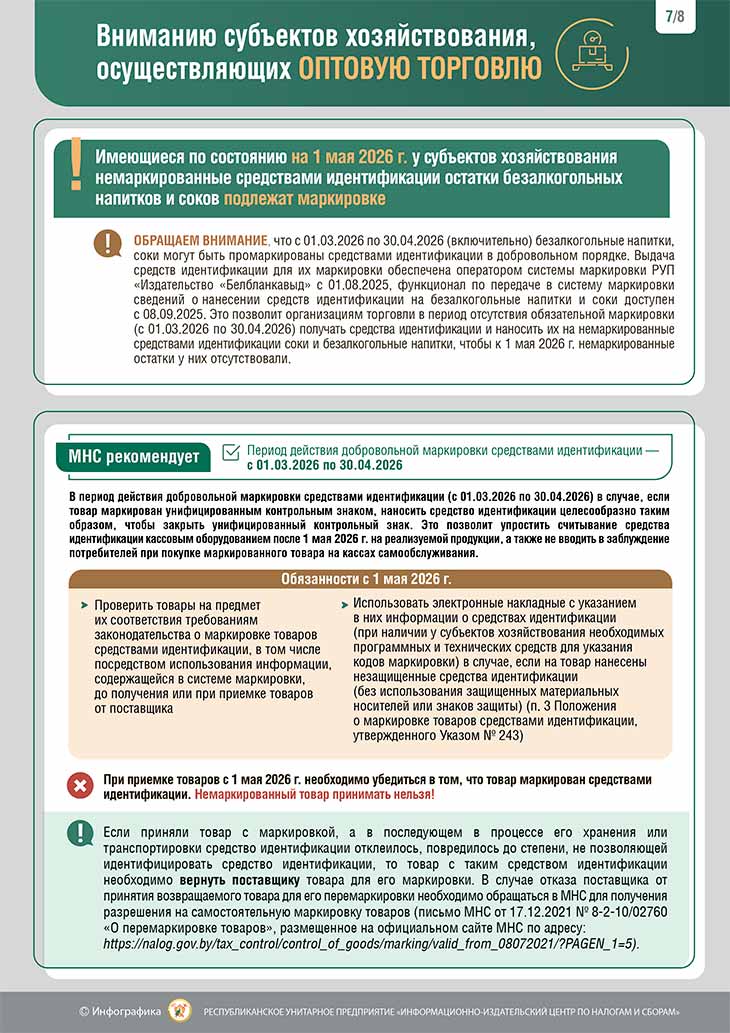 C 1 октября маркировка некоторых товаров средствами идентификации белорусского образца обязательна: кому стоит подготовиться заранее