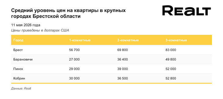 realt 02 130526