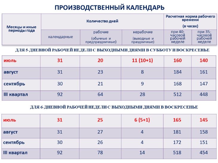 proizvod.kalendar 07 2023
