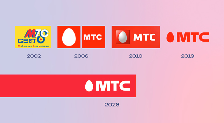 МТС назвал топ-20 самых посещаемых городов Беларуси