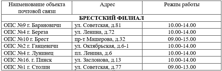 «Белпочта» начала принимать заявки на «Поздравление Деда Мороза»