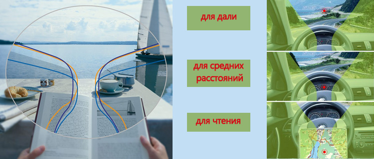 Открытие нового магазина оптики FUNTASTIK в Кобрине