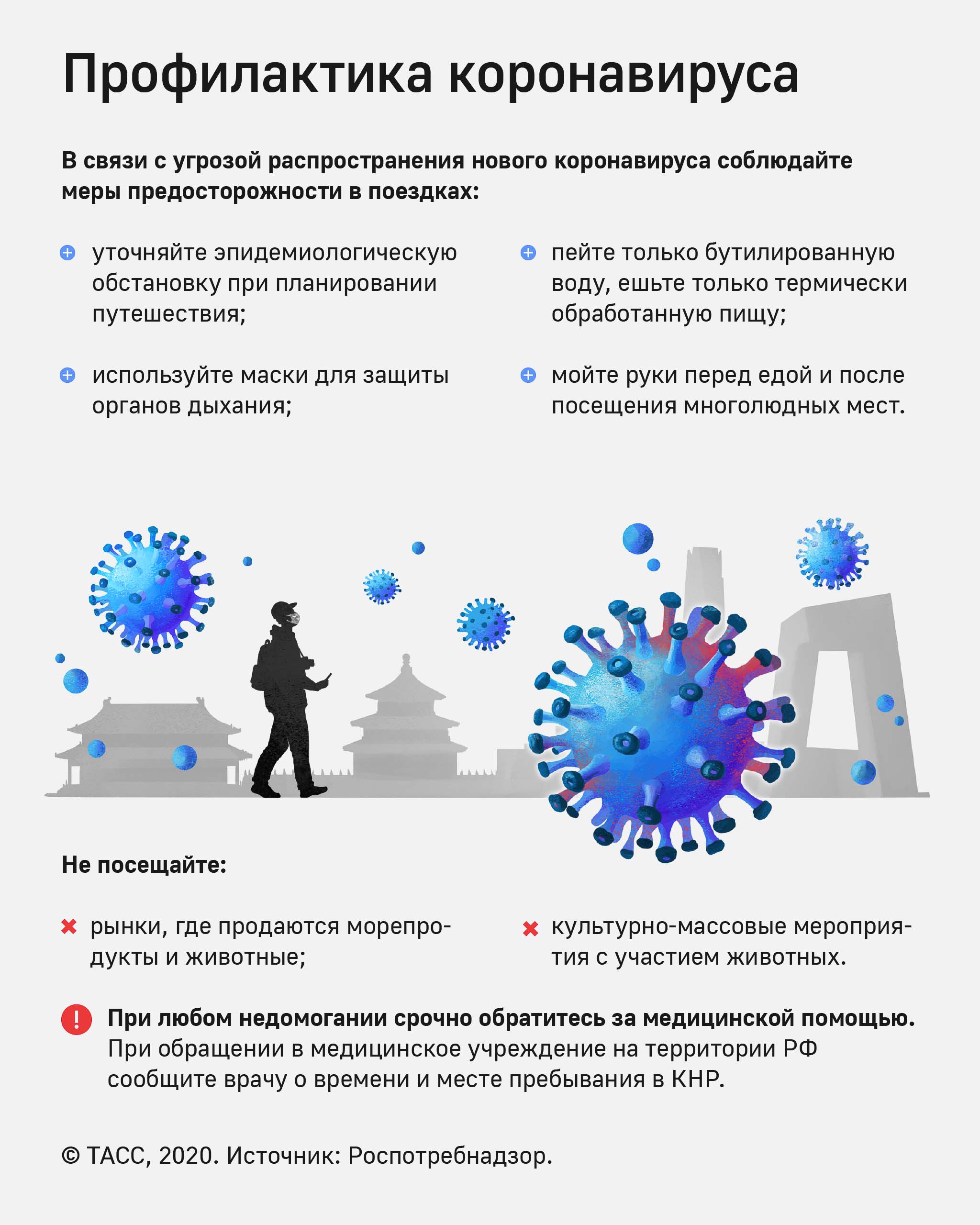 Коронавирус профилактика
