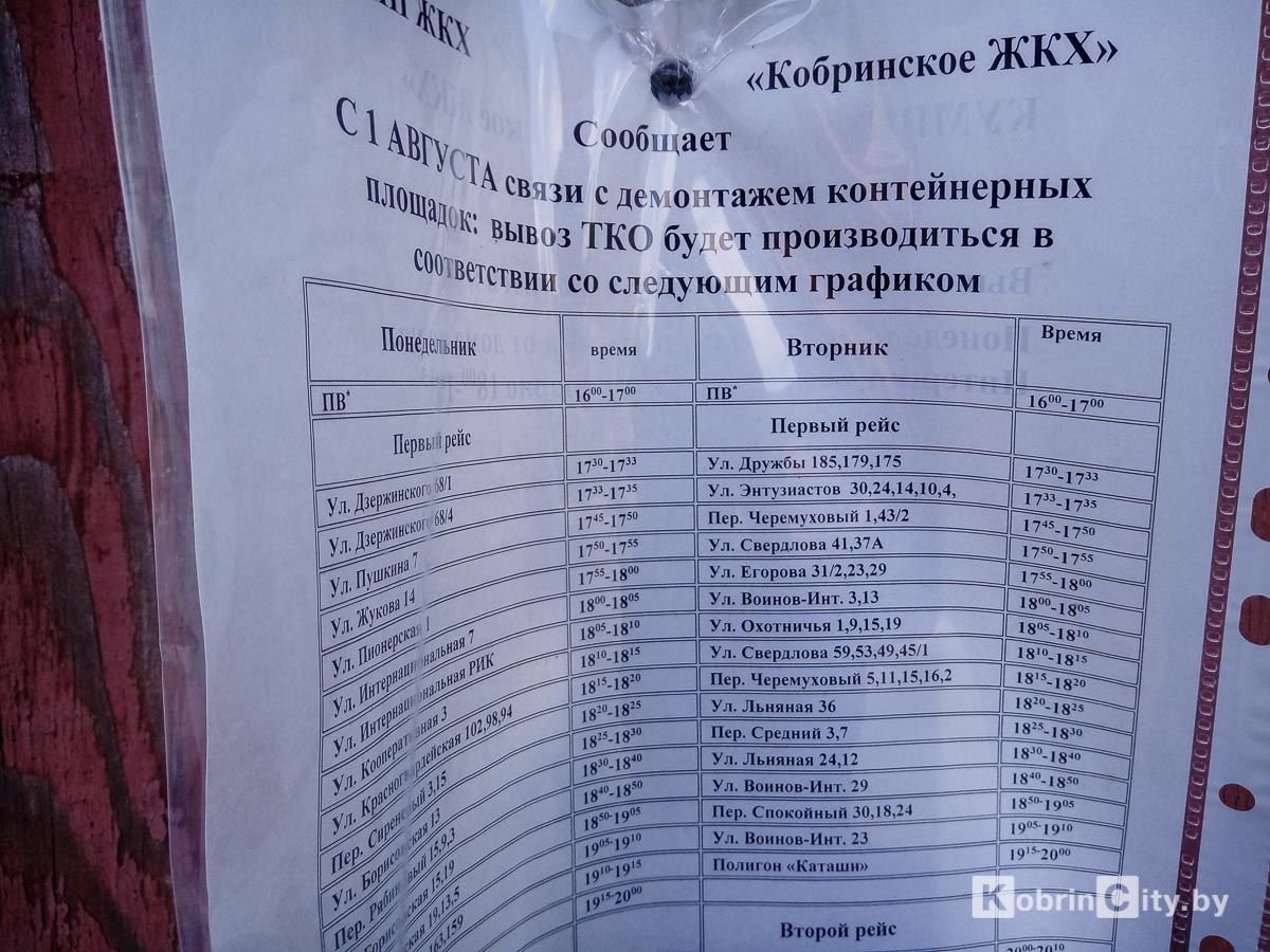 Контейнерные площадки ТКО. Кобрин