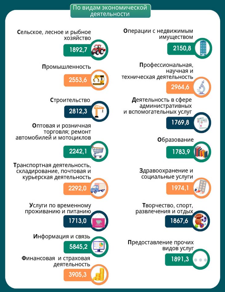 statistika 020425