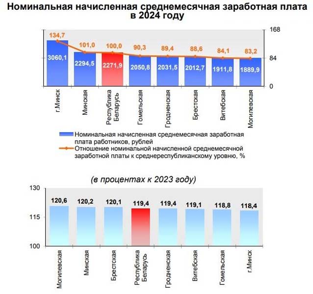 zp 010225 1
