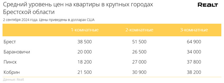 realt 030924 02