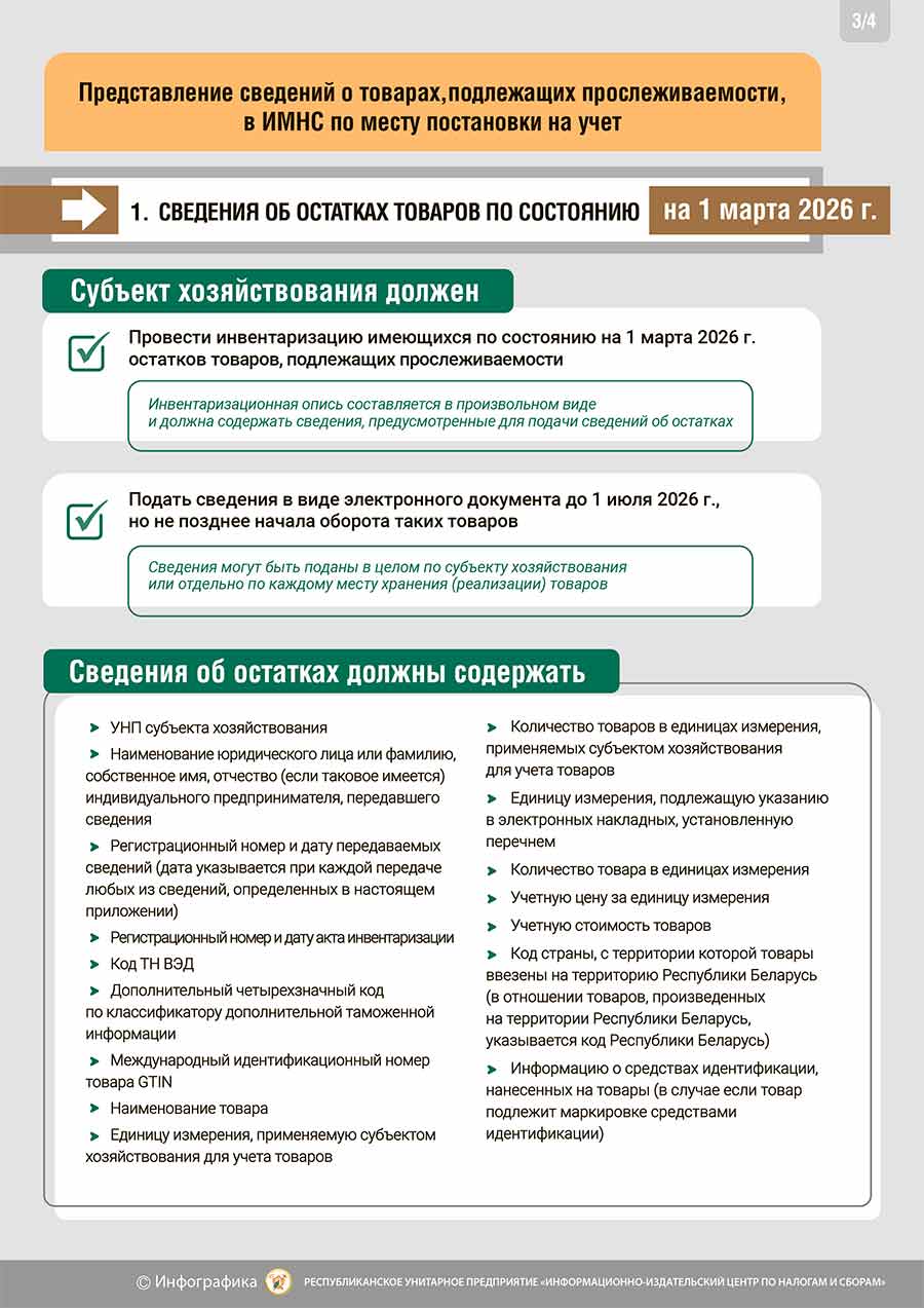 Кобринская ИМНС: с 1 марта расширяется перечень товаров, сведения об обороте которых прослеживаются