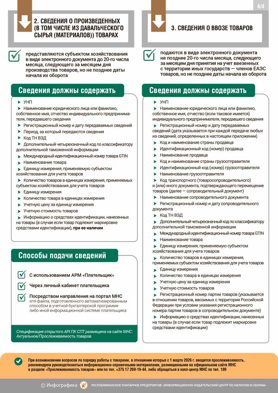 Кобринская ИМНС: с 1 марта расширяется перечень товаров, сведения об обороте которых прослеживаются