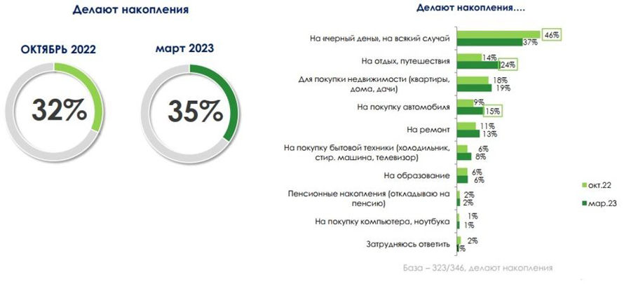 statistika 300623 1