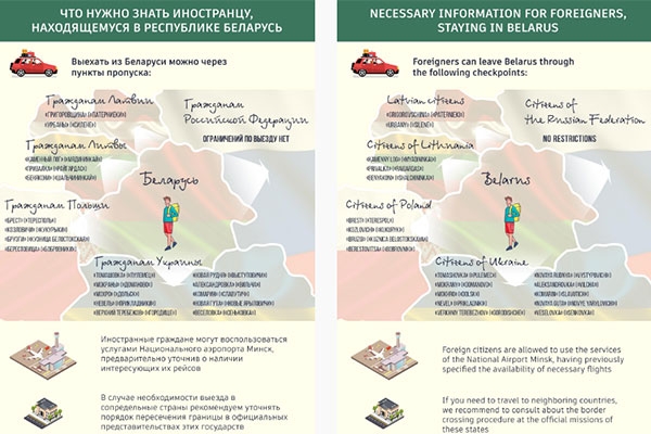 Госпогранкомитет подготовил мультиязычную инфографику для белорусов и иностранцев о том, как вернуться домой