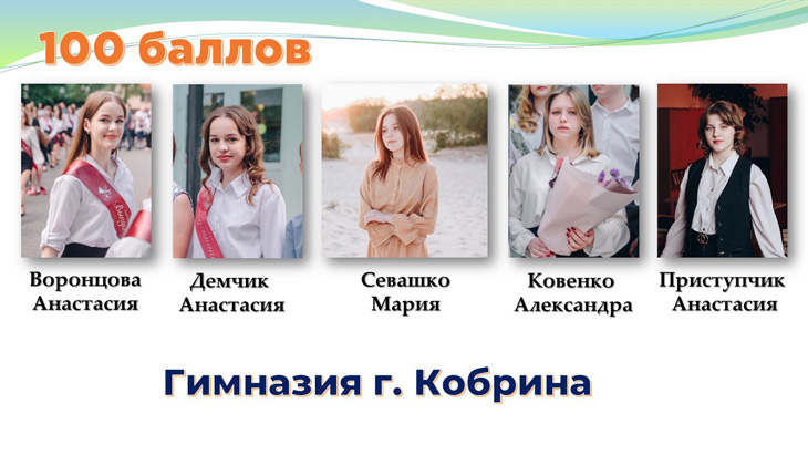 100 ballov 2023 2