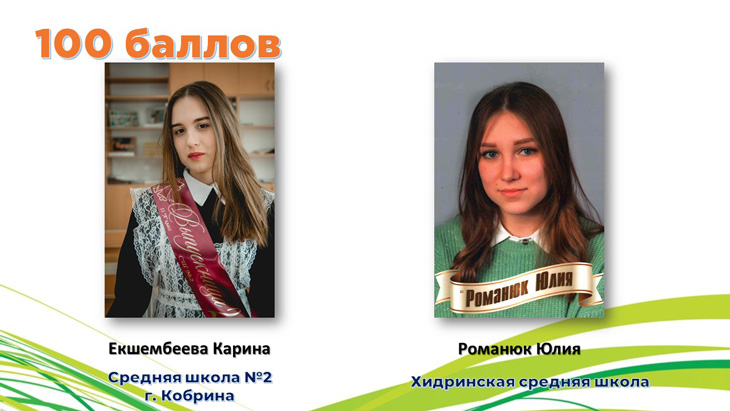 100 ballov 2023 3