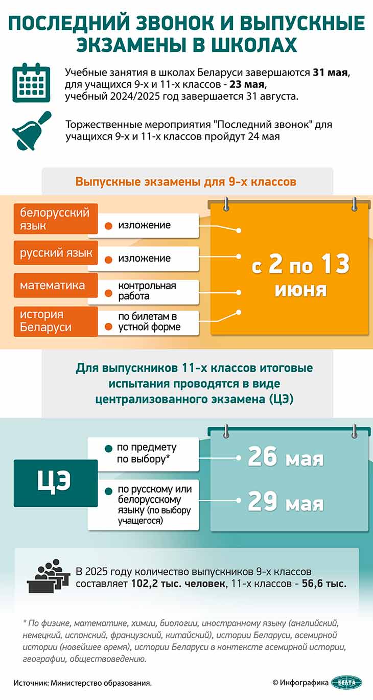 shkolnye ekzameny2025 190525