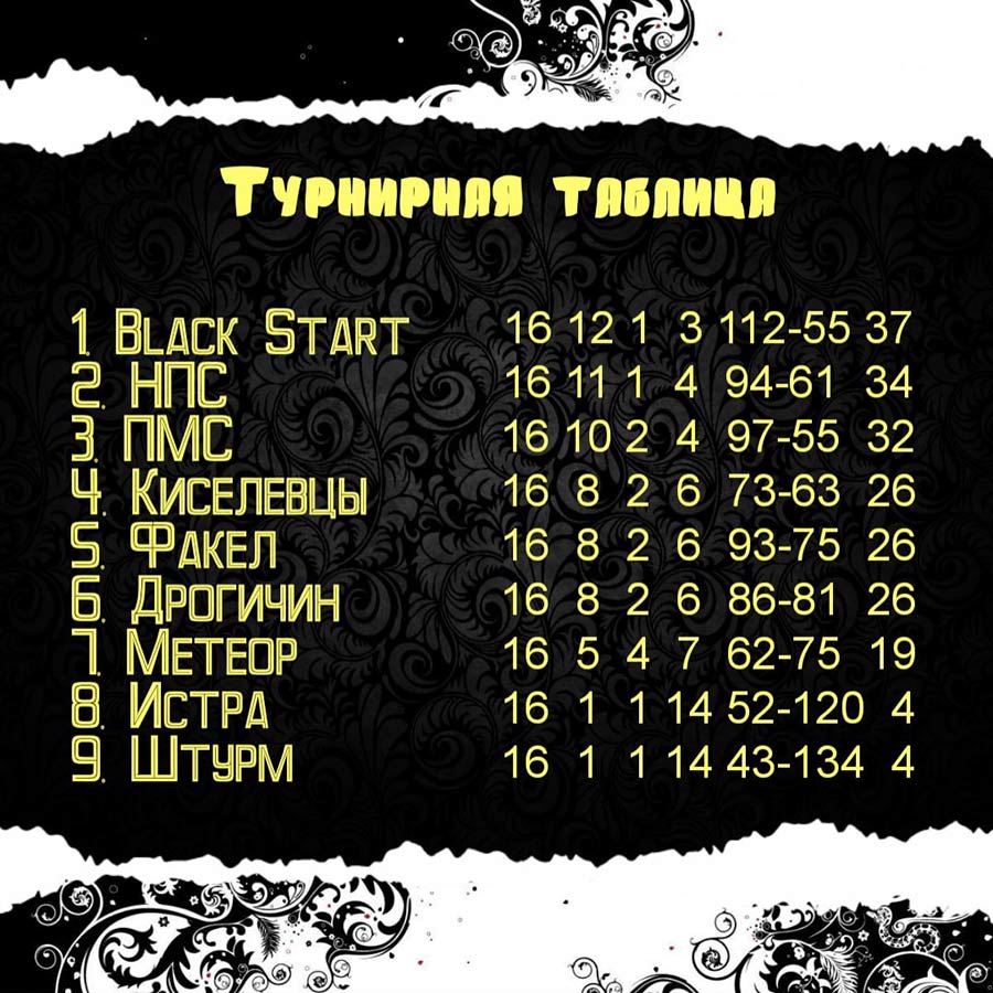 Black Start04