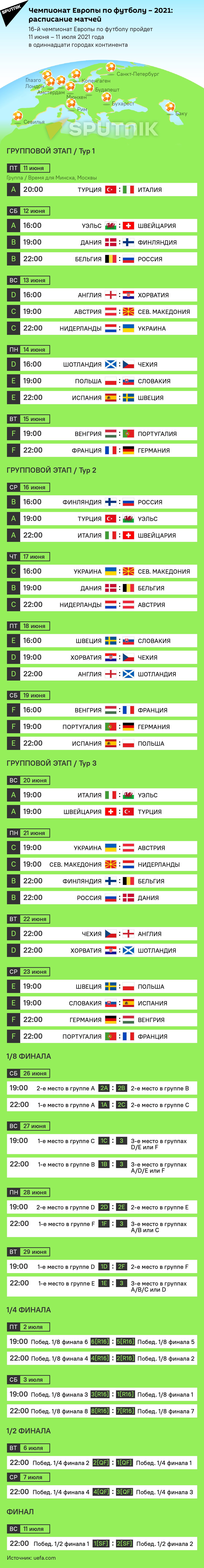 euro 0706