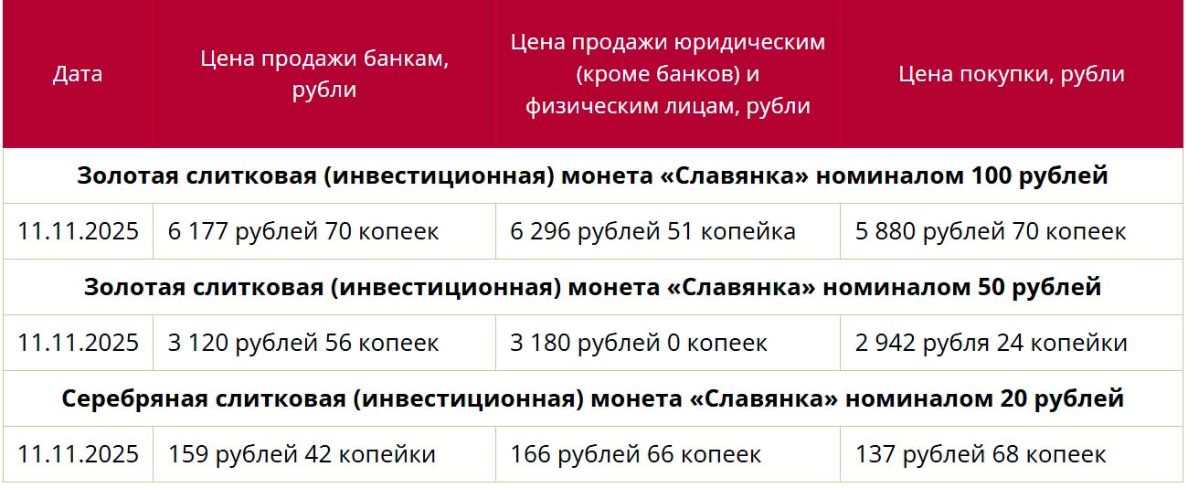 moneta slavyanka 111125