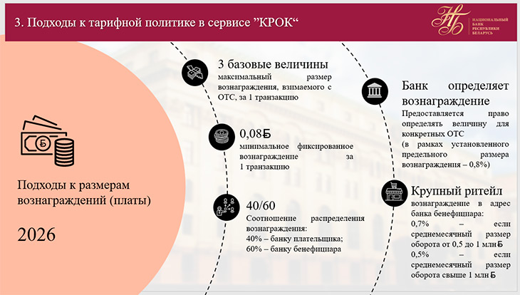 krok servis 2