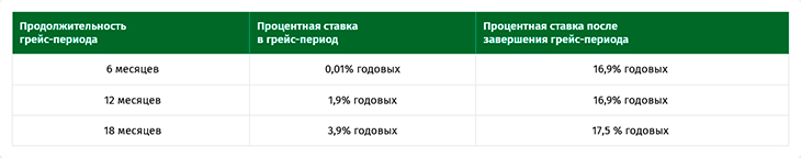 belarusbank 160426 10