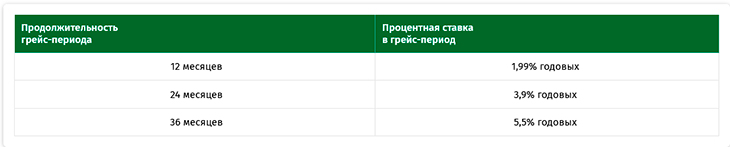 belarusbank 160426 9