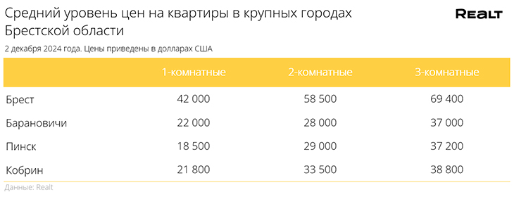realt 41224 1